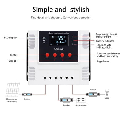 Thyrister Based Solar Charge Controller (Premium) - 40A