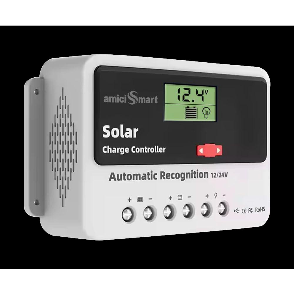 Future Energy (Solar) – amiciKart