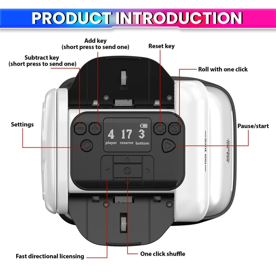 Smart Poker Automatic 2-in-1 Playing Cards Shuffler & Dealer Machine with 360° Rotating OLED Display
