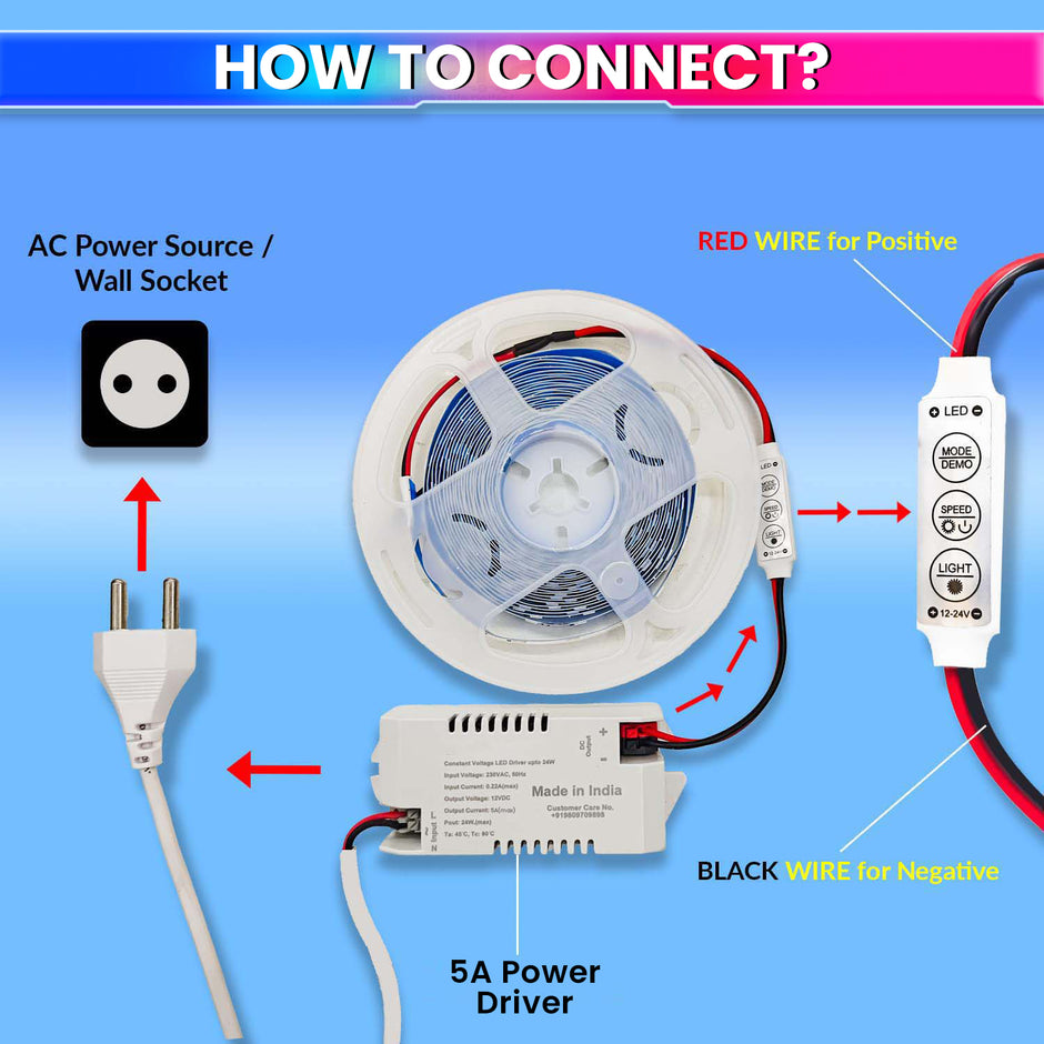 5M LED Strip Light Flexible Lighting for Diwali, Christmas or DIY Home Decoration with 12V 5A Power Adapter (240 LEDs/m)