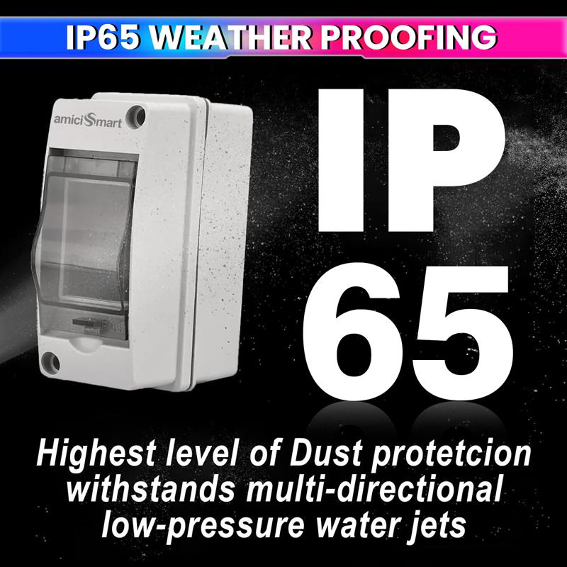 Waterproof Plastic Electrical Distribution Box | IP65 Junction Box for Outdoor MCB Installation