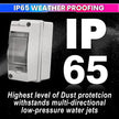 Waterproof Plastic Electrical Distribution Box | IP65 Junction Box for Outdoor MCB Installation