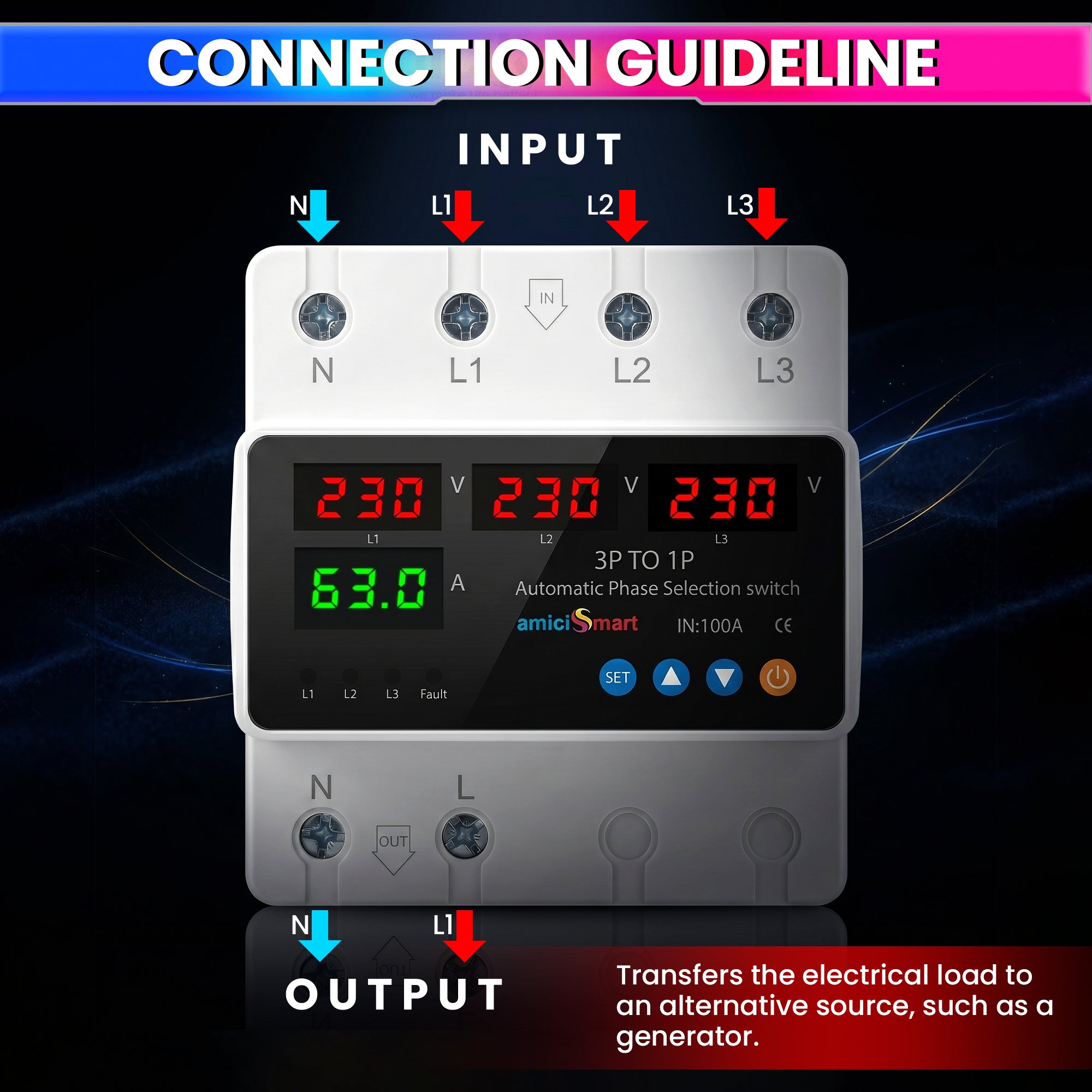 Intelligent 3 Phase to 1 Phase Auto Changeover Switch with Voltage & Overload Protection with Real-Time Display (230VAC)