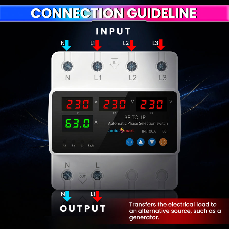 Intelligent 3 Phase to 1 Phase Auto Changeover Switch with Voltage & Overload Protection with Real-Time Display (230VAC)