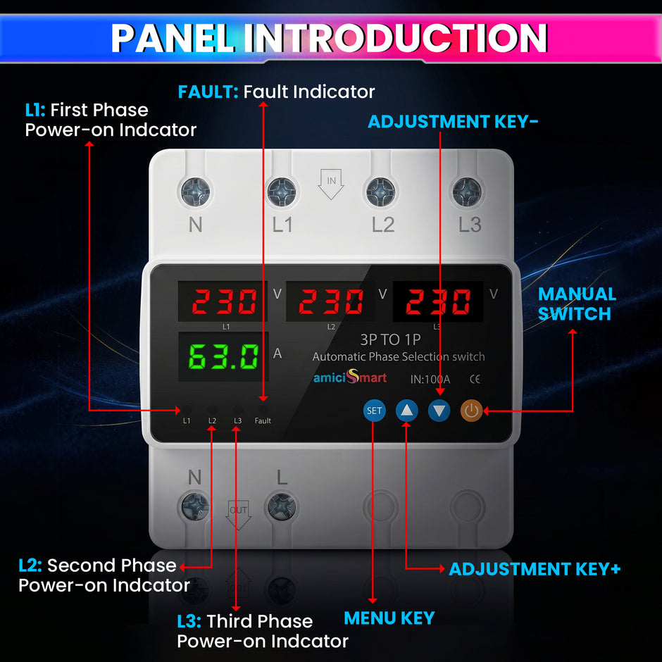 Intelligent 3 Phase to 1 Phase Auto Changeover Switch with Voltage & Overload Protection with Real-Time Display (230VAC)
