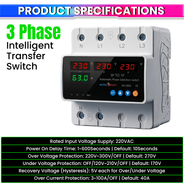 Intelligent 3 Phase to 1 Phase Auto Changeover Switch with Voltage & Overload Protection with Real-Time Display (230VAC)