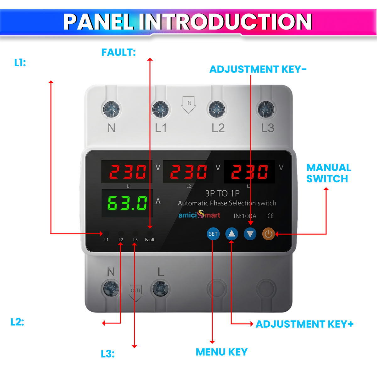 Intelligent 3 Phase to 1 Phase Auto Changeover Switch with Voltage & Overload Protection with Real-Time Display (230VAC)