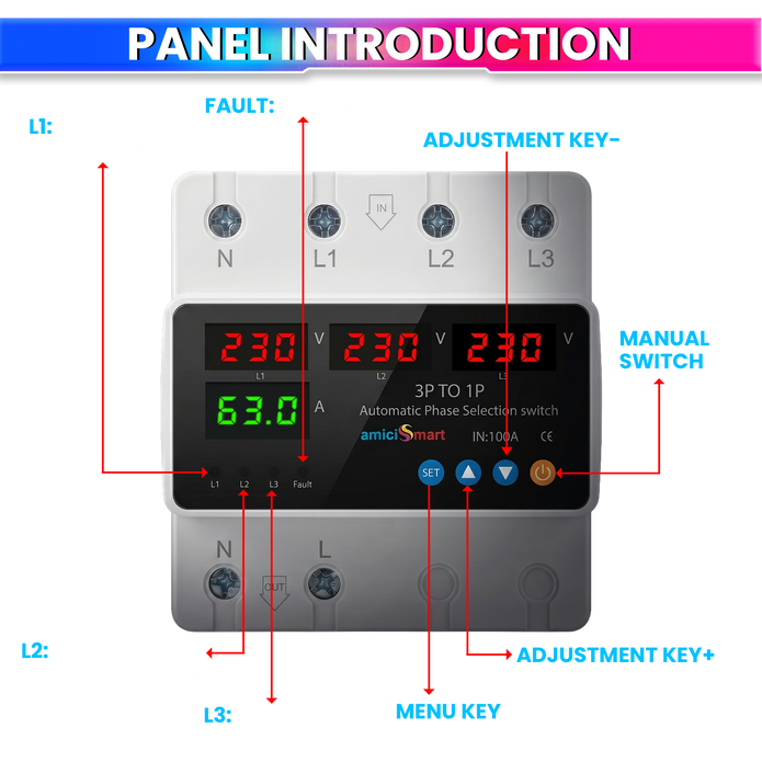 Intelligent 3 Phase to 1 Phase Auto Changeover Switch with Voltage & Overload Protection with Real-Time Display (230VAC)