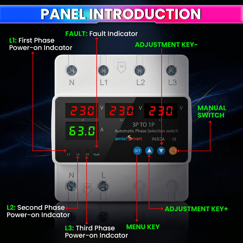 Intelligent 3 Phase to 1 Phase Changeover Switch, 230VAC Control Transfer Switch