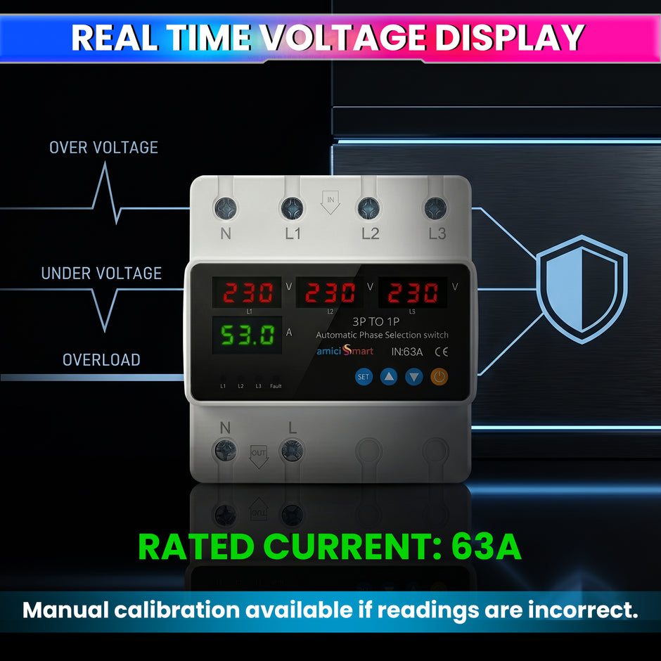 Intelligent 3 Phase to 1 Phase Changeover Switch, 230VAC Control Transfer Switch
