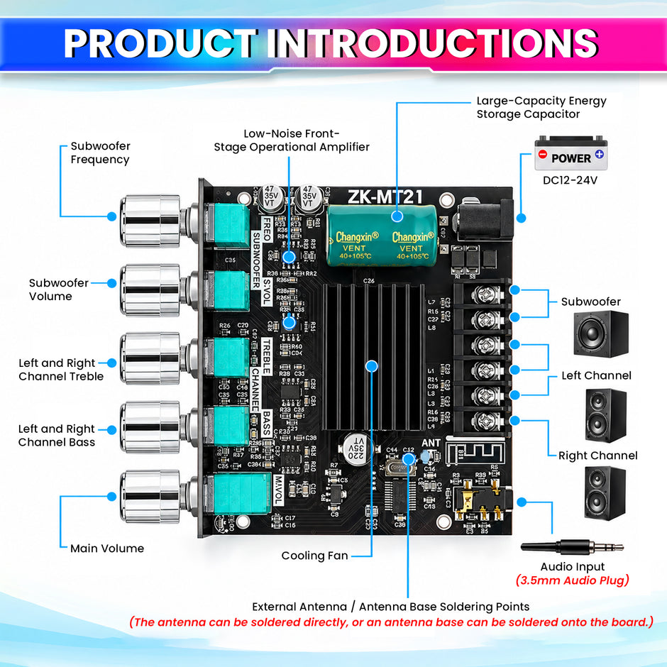 Q100H 2.1 Channel Bluetooth Audio Amplifier Board TPA3116 200W | TPA3116 | 50W×2 Stereo + 100W Subwoofer
