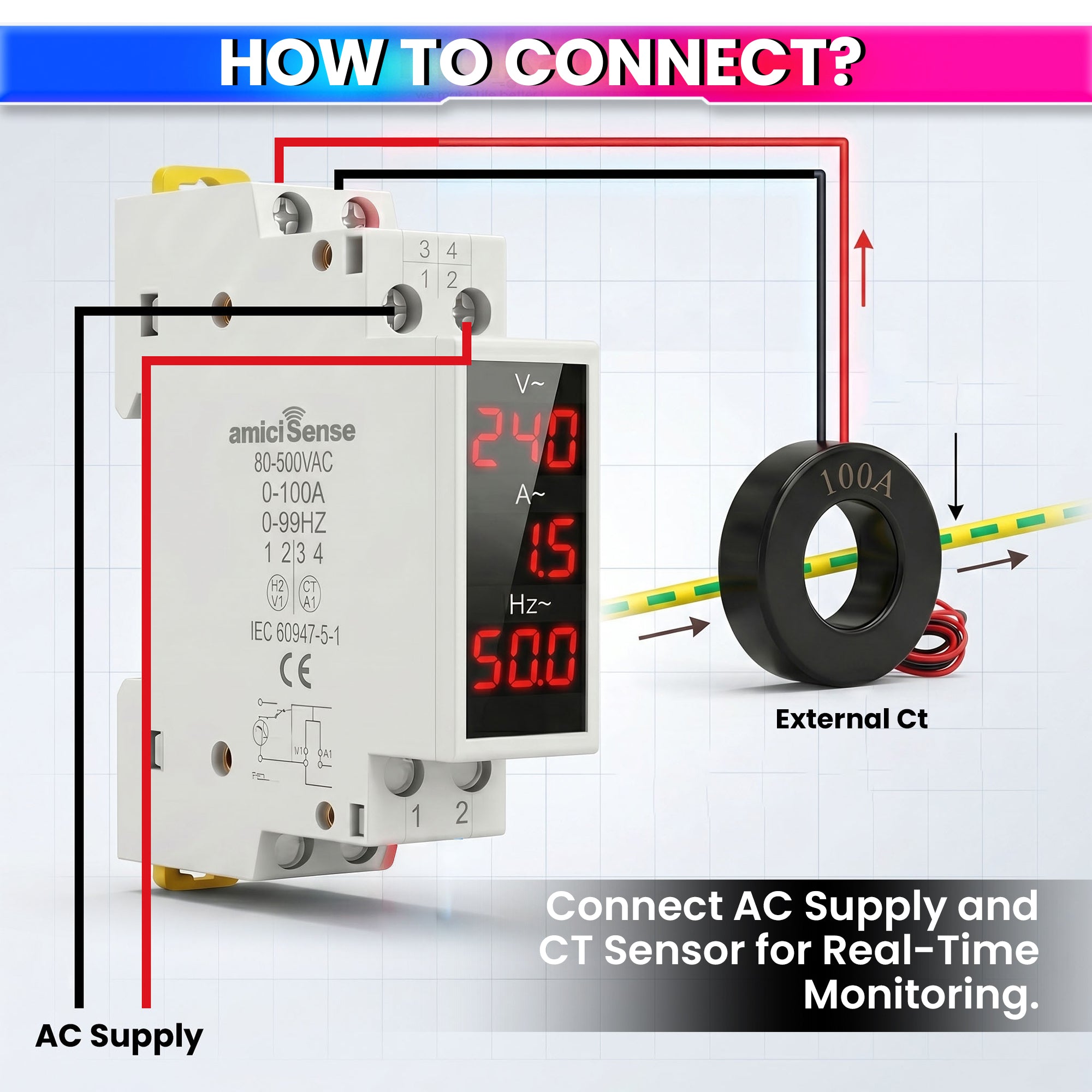 3-in-1 Voltage, Current & Frequency Meter 80- 500V AC, 100A with External CT & Clear LED Display