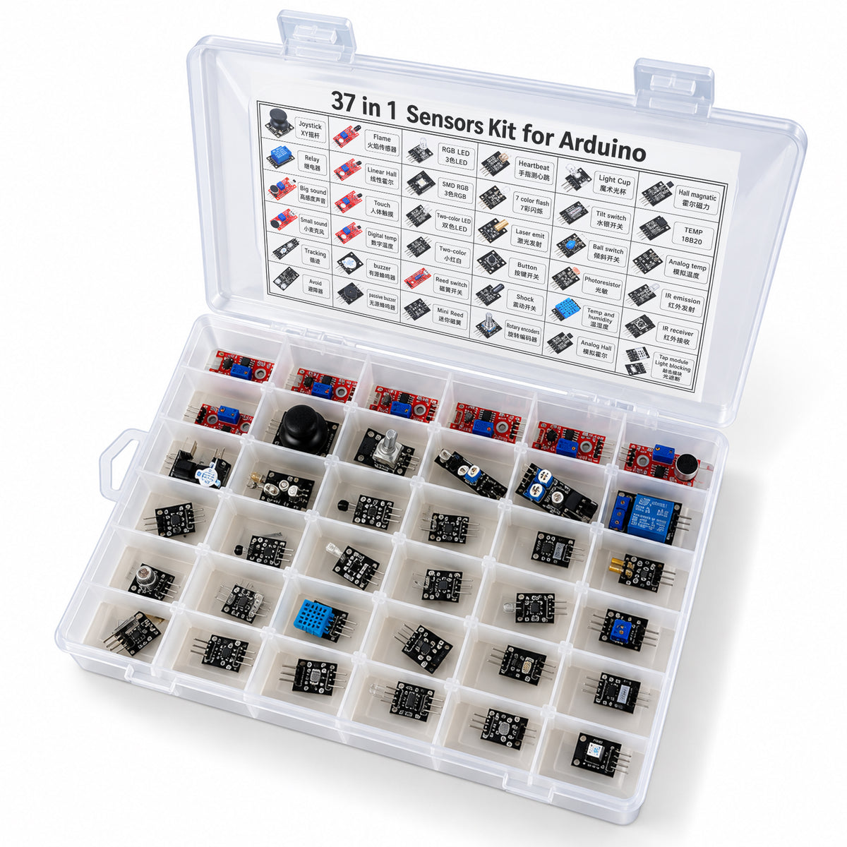37-in-1 Sensor Module Kit for Raspberry Pi–Comprehensive IoT Starter Set for Beginners & Enthusiasts