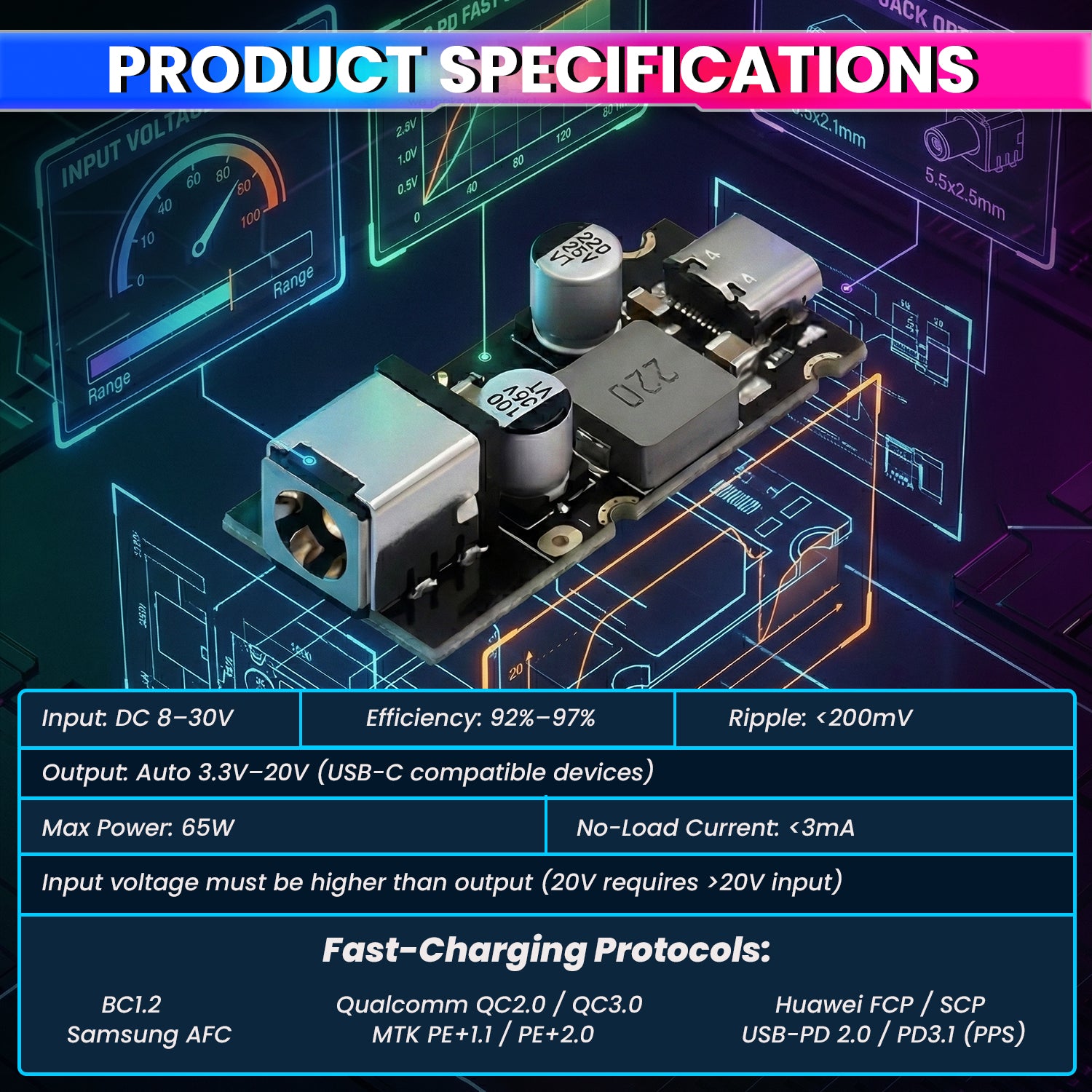 65W USB Fast Charger Module QC4.0 / QC3.0 & PD3.1 (PPS) | DC 8–30V Input DIY USB-C Charging Board