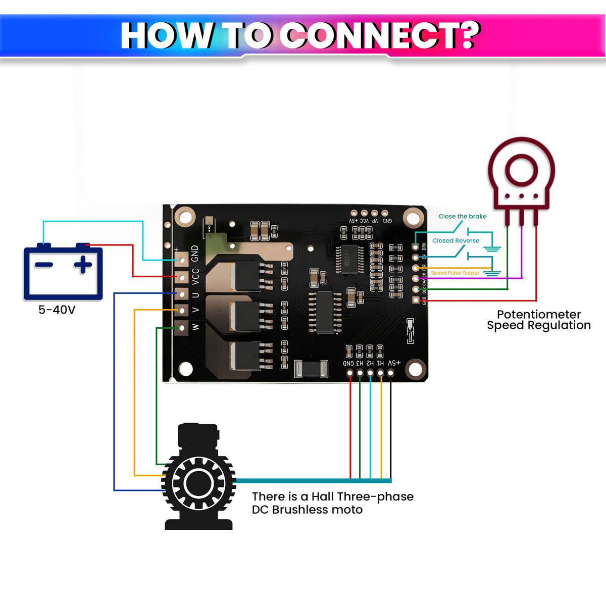 BLDC 200W 3-Phase Hall Sensor Motor Driver, 25A 5–40V DC, PWM/Analog Speed Control