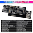 BLDC Motor Driver Board 5–40V 24W With Hall Sensor | PWM Speed Control | 1.5A / 4A Max