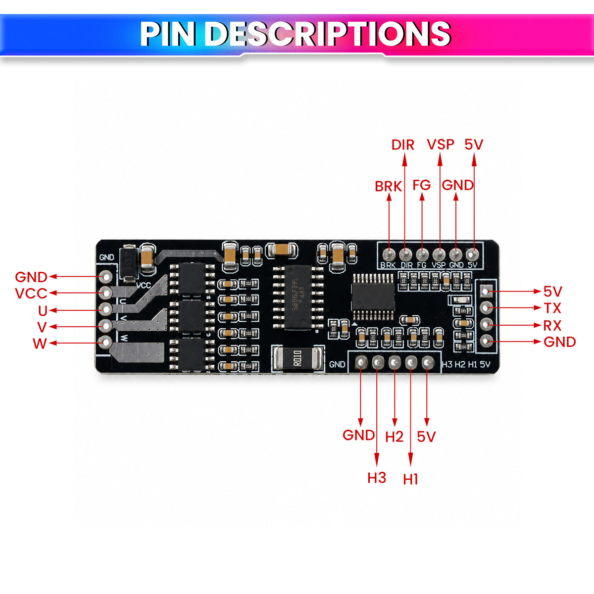 BLDC Motor Driver Board 5–40V 24W With Hall Sensor | PWM Speed Control | 1.5A / 4A Max