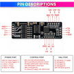 BLDC Motor Driver Board 5–40V 24W With Hall Sensor | PWM Speed Control | 1.5A / 4A Max