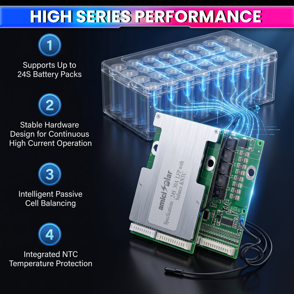 6S–24S LiFePO4 BMS 30A Battery Protection Board for 24V–72V Battery Packs