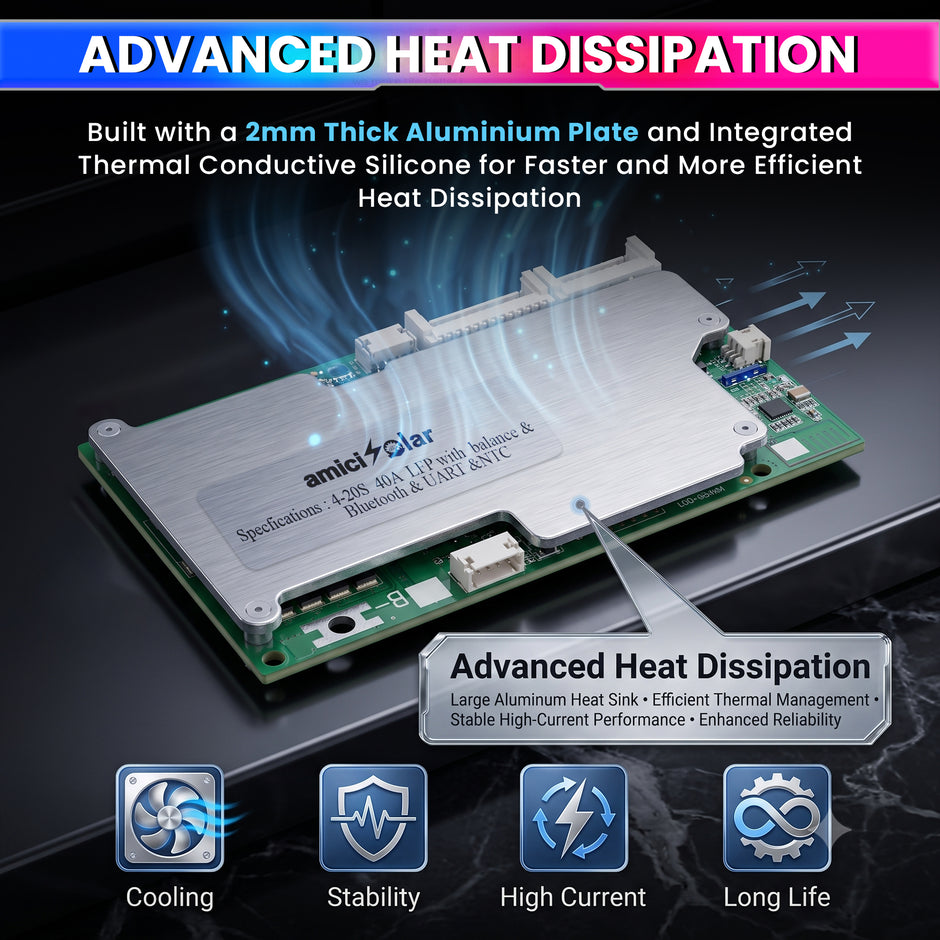 4S–20S 40A Smart BMS for LiFePO4 Battery Pack | Cell Balancing with NTC Protection
