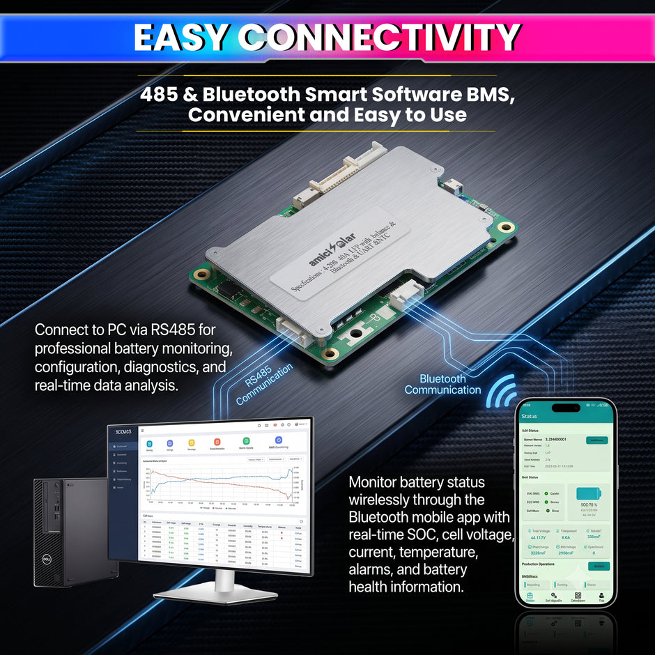 4S–20S 40A Smart BMS for LiFePO4 Battery Pack | Cell Balancing with NTC Protection