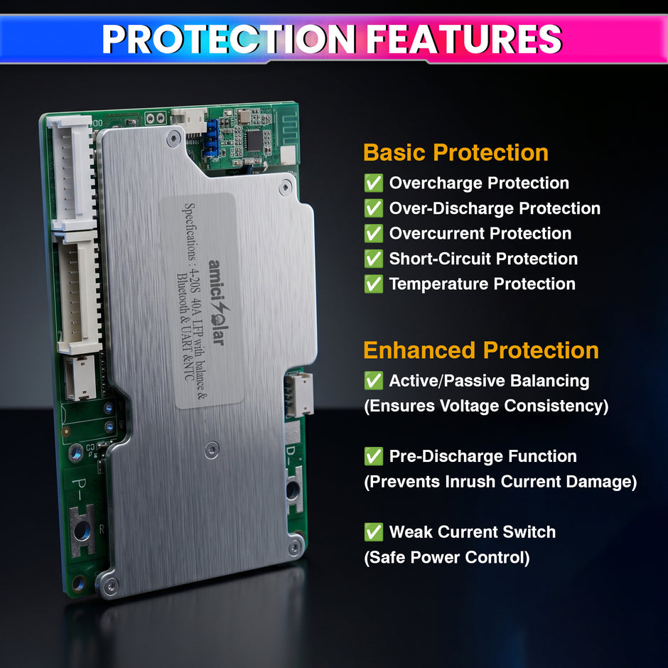4S–20S 40A Smart BMS for LiFePO4 Battery Pack | Cell Balancing with NTC Protection