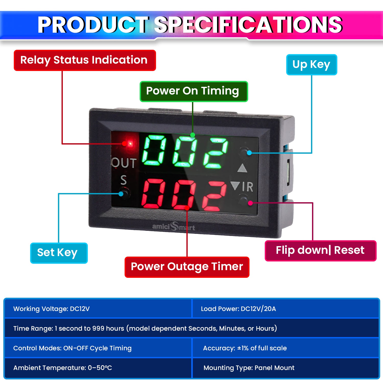DC 12V Digital Delay Timer Relay Module | Dual Cycle ON-Off Programmable Time Control Switch