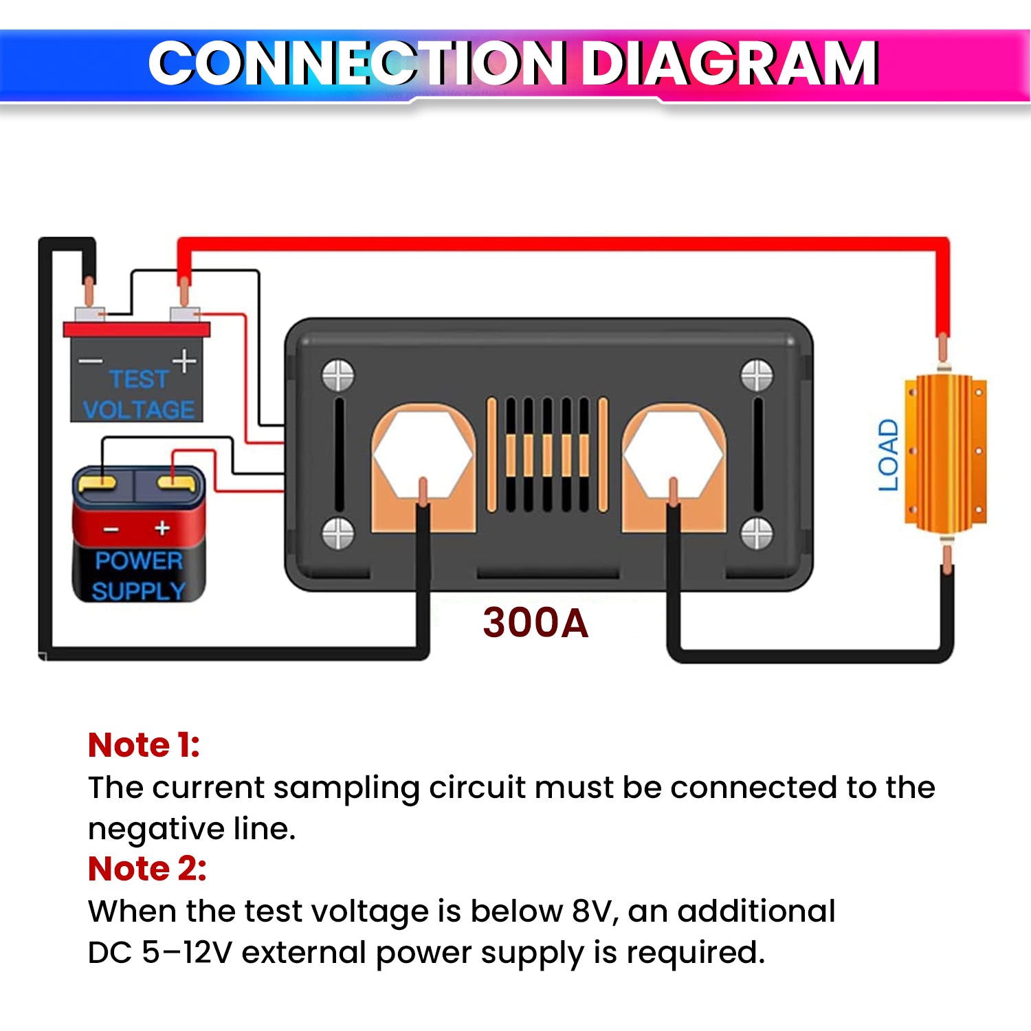 DC Energy Monitor – 300A, Bi-Directional Meter with Shunt for Voltage, Power & Monitoring