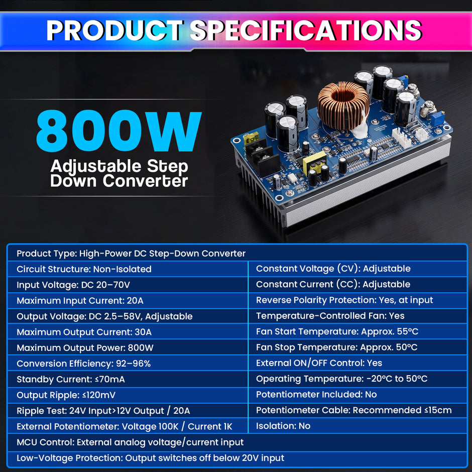 800W DC Buck Converter 20–70V to 2.5–58V 30A Output | Adjustable High-Power Step-Down Module