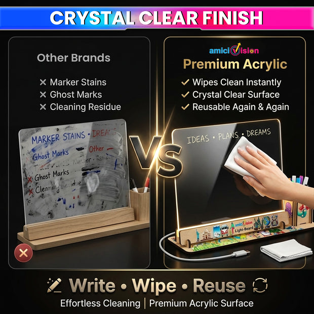amiciVision LED Acrylic Writing Message Board 23x30cm with Wooden LED Base