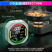 6-in-1 Air Quality Monitor with CO & O₂ Detector for Home & Outdoor Use
