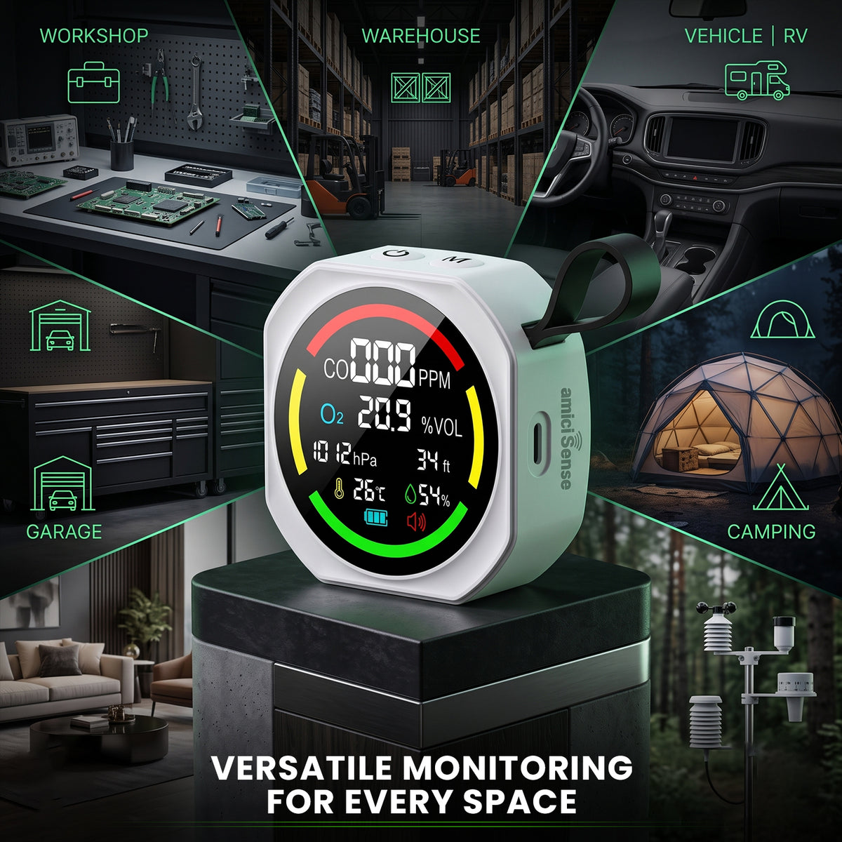 6-in-1 Air Quality Monitor with CO & O₂ Detector for Home & Outdoor Use