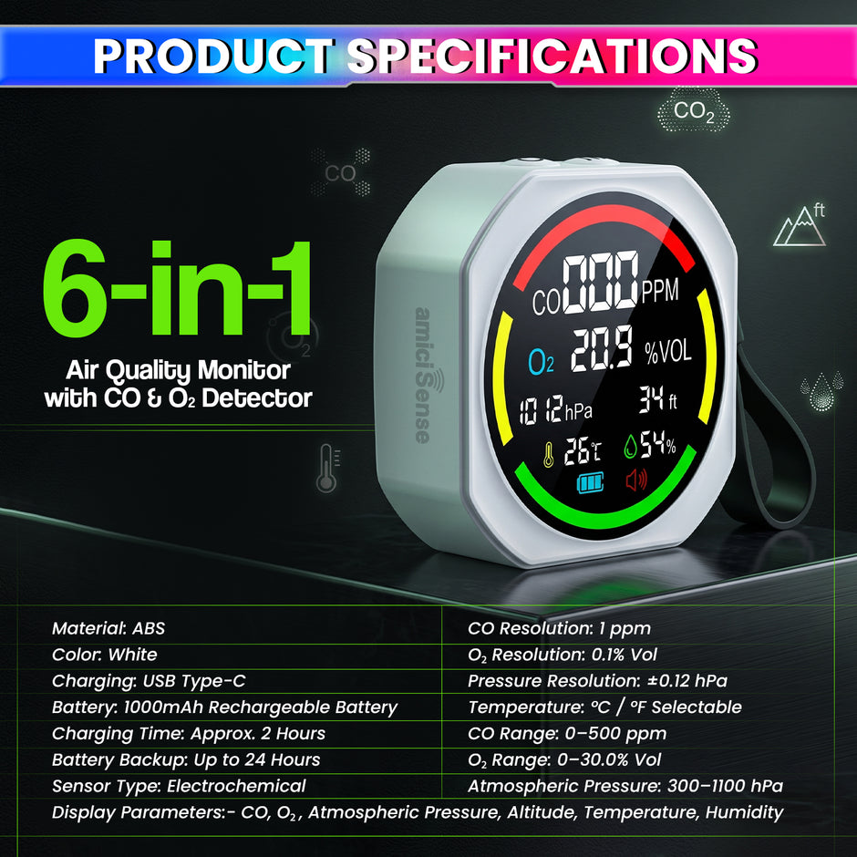 6-in-1 Air Quality Monitor with CO & O₂ Detector for Home & Outdoor Use