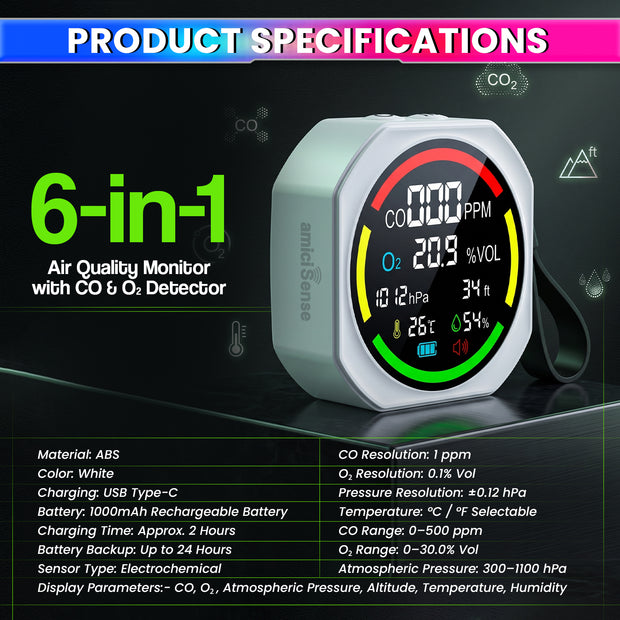 6-in-1 Air Quality Monitor with CO & O₂ Detector for Home & Outdoor Use