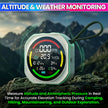 6-in-1 Air Quality Monitor with CO & O₂ Detector for Home & Outdoor Use