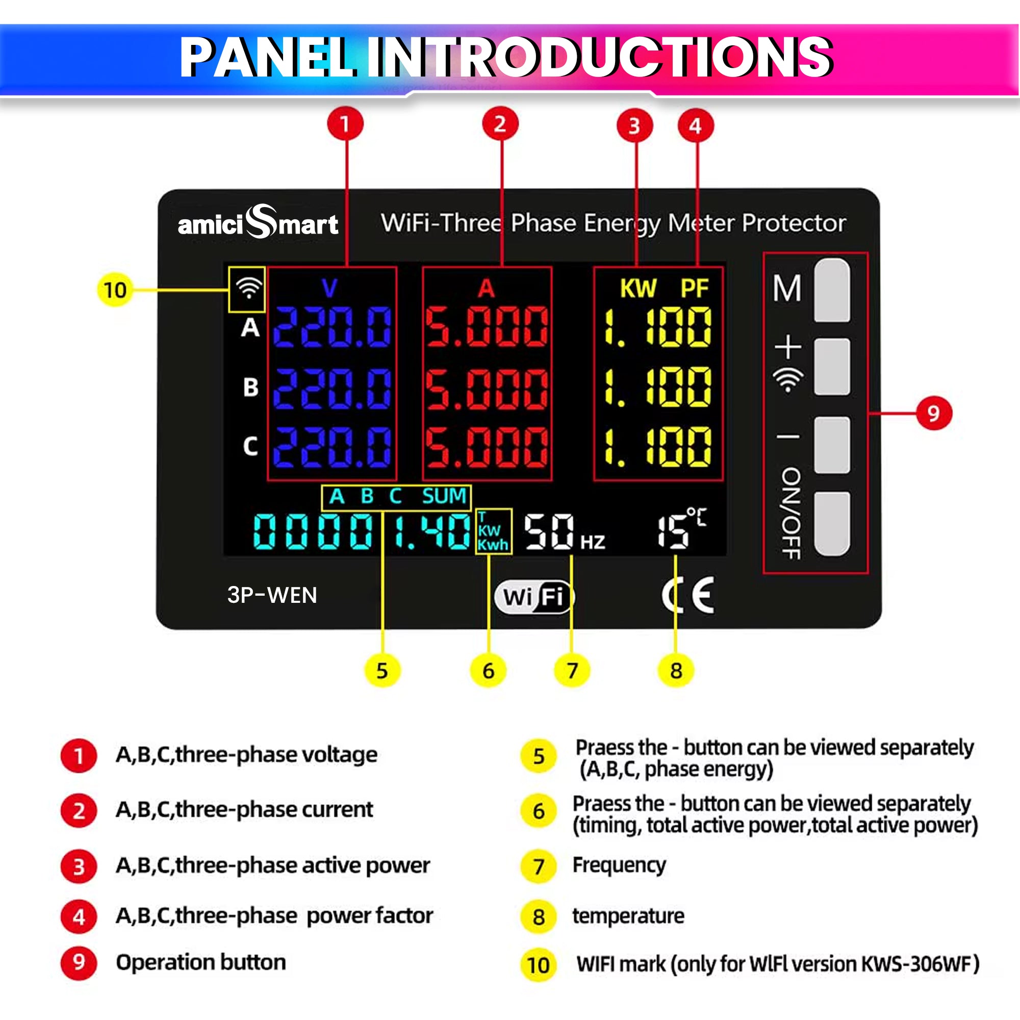 WiFi Smart Energy Meter 80A with LCD Display, App Control Over/Under Voltage Protection