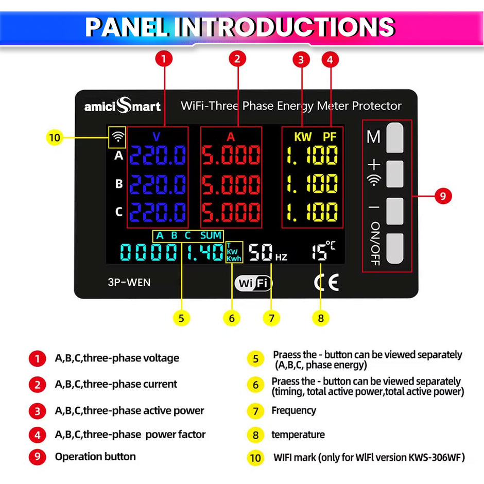 WiFi Smart Energy Meter 80A with LCD Display, App Control Over/Under Voltage Protection