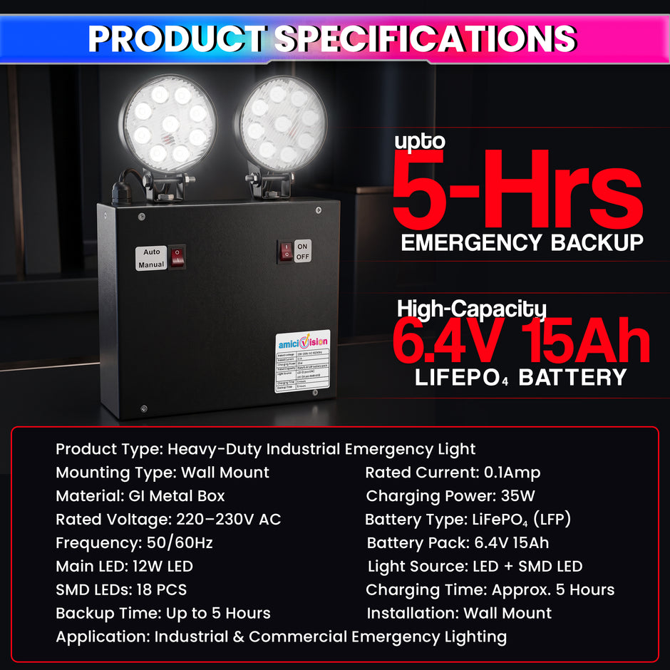 35W Industrial Emergency Light, 5-Hour Backup | 6.4V 15Ah LiFePO₄ | 2×12W LED + 18 SMD