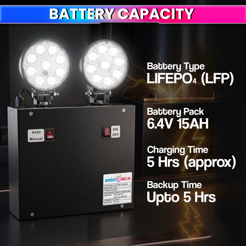 35W Industrial Emergency Light, 5-Hour Backup | 6.4V 15Ah LiFePO₄ | 2×12W LED + 18 SMD