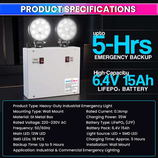 35W Industrial Emergency Light, 5-Hour Backup | 6.4V 15Ah LiFePO₄ | 2×12W LED + 18 SMD