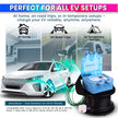 EV Charging Extension - 22M 3-Core 4 Sq mm Cable - Digital Meter - IP66 - 16A Plug