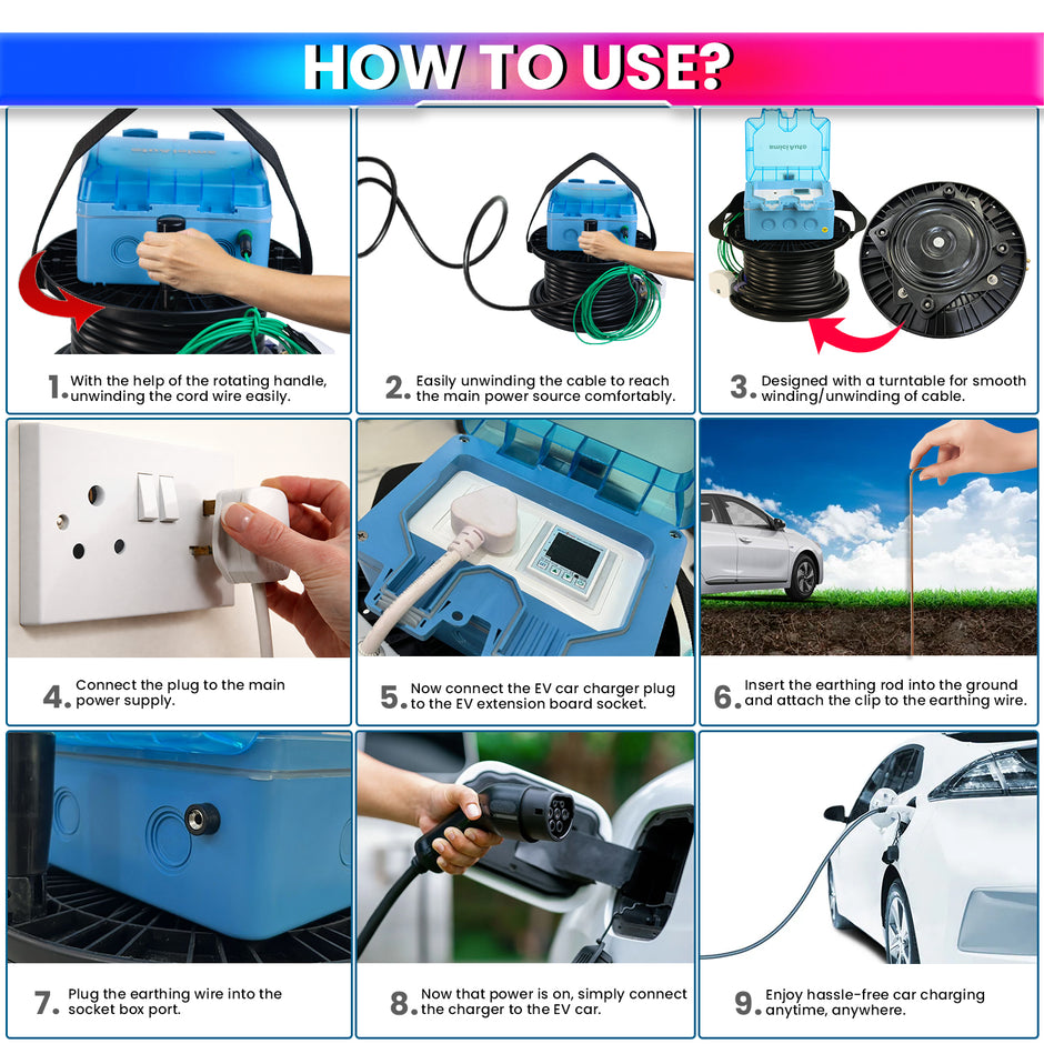 EV Charging Extension - 22M 3-Core 4 Sq mm Cable - Digital Meter - IP66 - 16A Plug