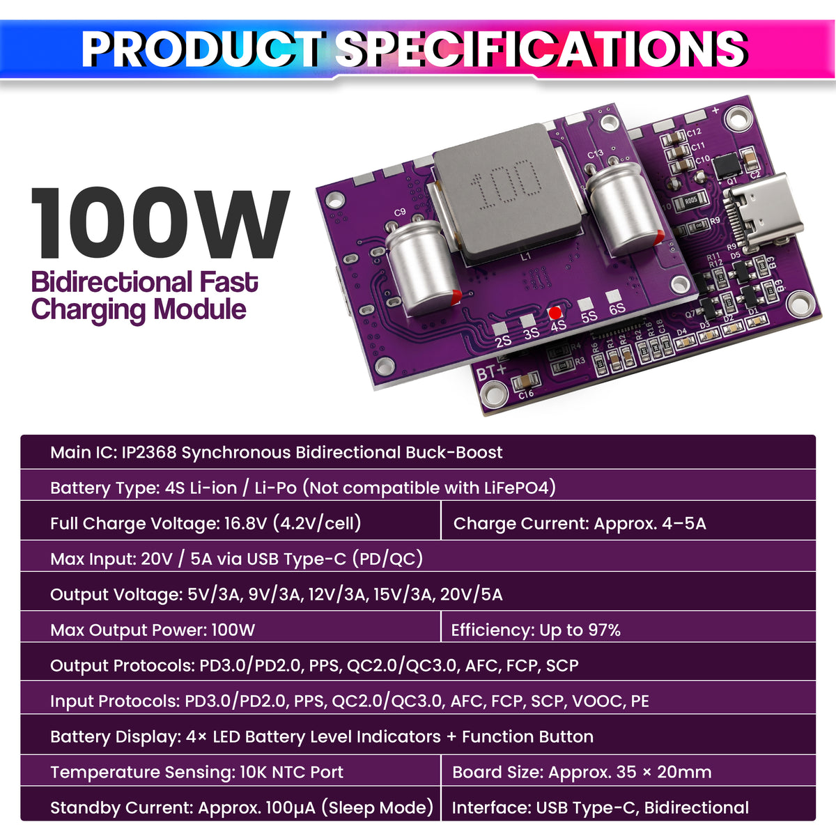 IP2368 100W Bidirectional USB-C Buck-Boost Module | 4S Li-ion/Li-Po | PD/QC Fast Charging