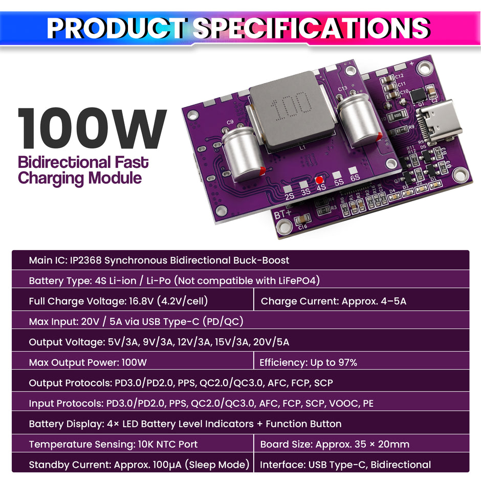IP2368 100W Bidirectional USB-C Buck-Boost Module | 4S Li-ion/Li-Po | PD/QC Fast Charging
