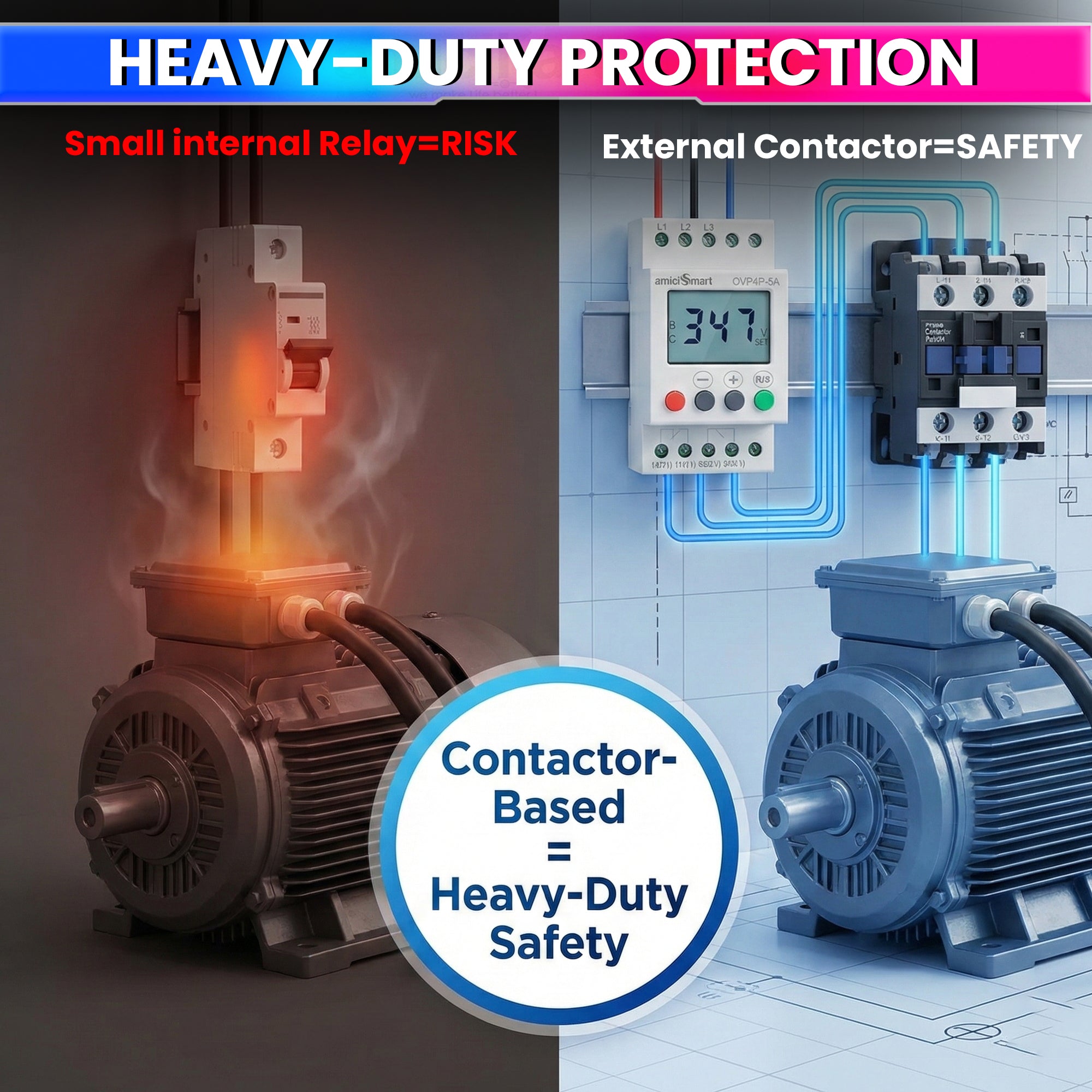 3-Phase Over/Under Voltage Protection Relay 300–500V with LCD Display