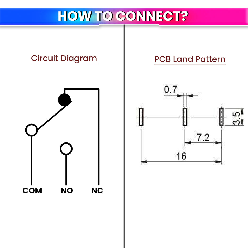 Pack of 10 Micro Limit Switches 5A 250V AC, 3-Pin SPDT (1NO + 1NC) Compact Black Limit Switch