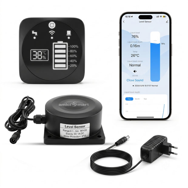 WiFi Smart Water Tank Level Monitor with App Alerts |  IP65 Waterproof Sensor
