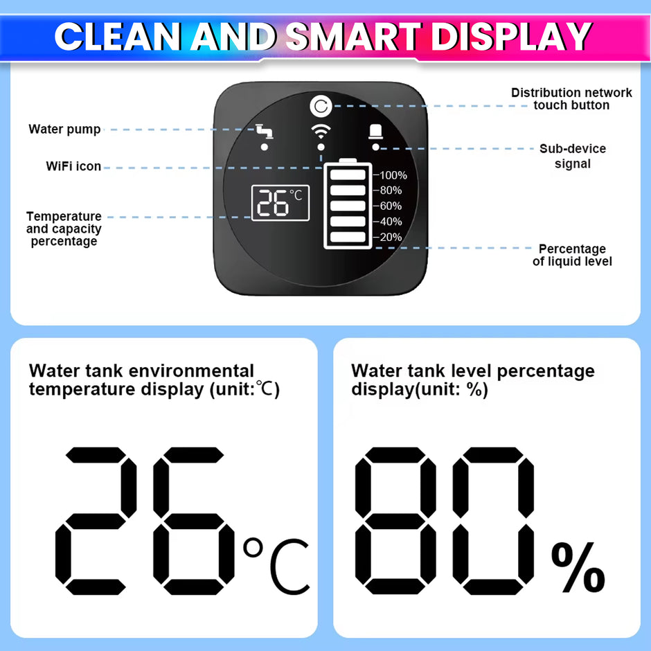 WiFi Smart Water Tank Level Monitor with App Alerts |  IP65 Waterproof Sensor