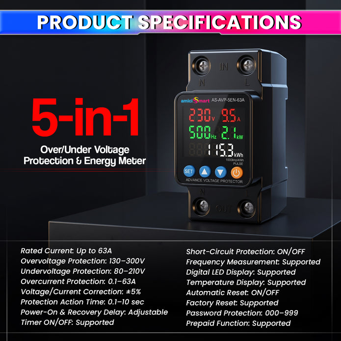 5-in-1 Smart Electrical Protection & Energy Meter Over/Under Voltage, 63A Overcurrent Protection