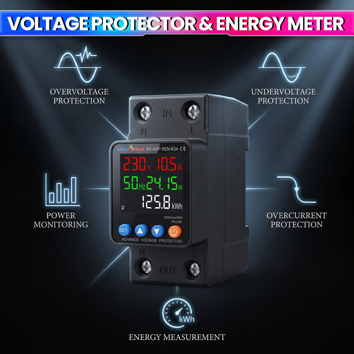 5-in-1 Smart Electrical Protection & Energy Meter Over/Under Voltage, 63A Overcurrent Protection